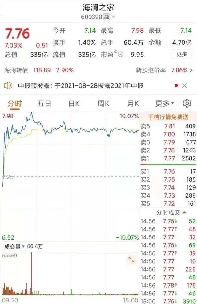 1个月涨粉800万，单场直播点赞5个亿！铁山靠是怎么火起来的？